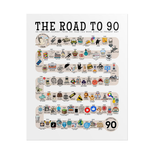 The Road to 90