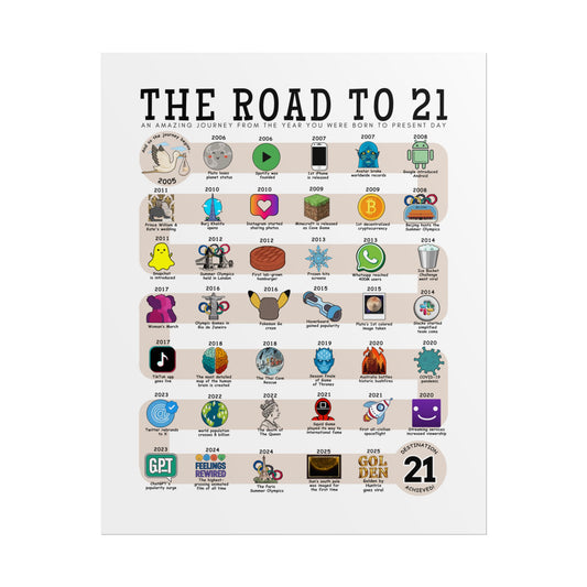 The Road to 21
