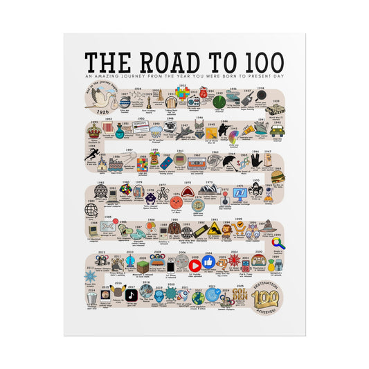 The Road to 100