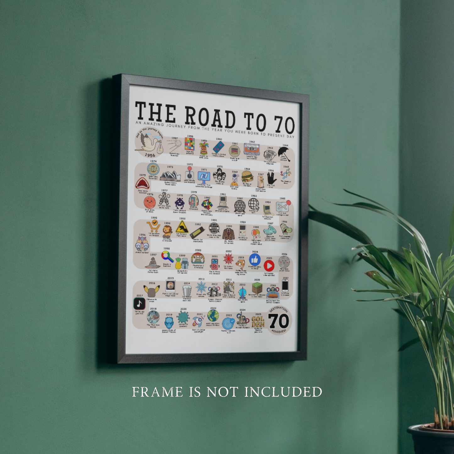 The Road to 70