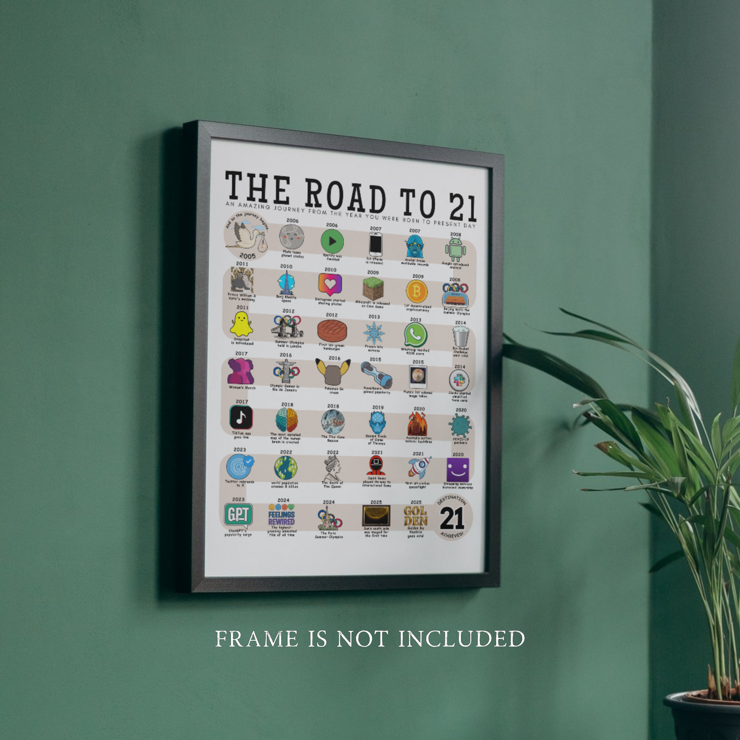 The Road to 21