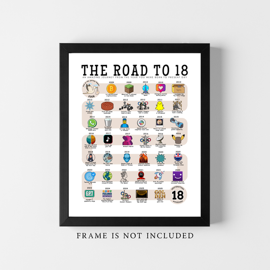 The Road to 18