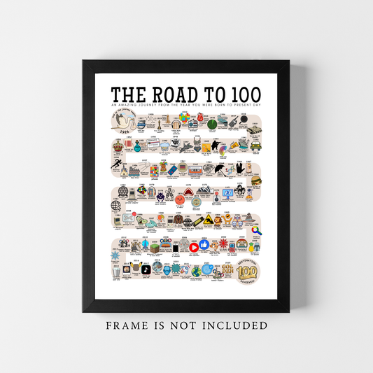 The Road to 100