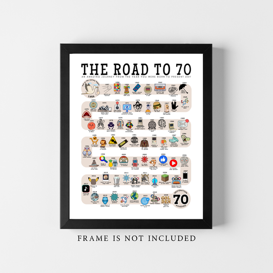 The Road to 70