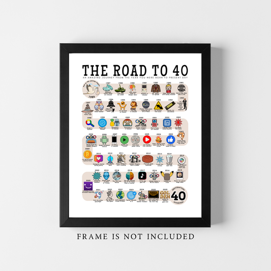The Road to 40