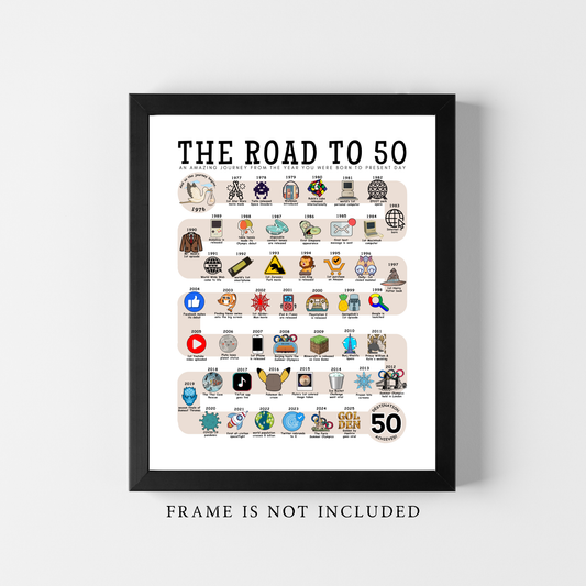 The Road to 50