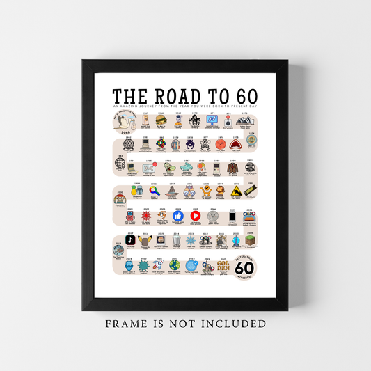 The Road to 60