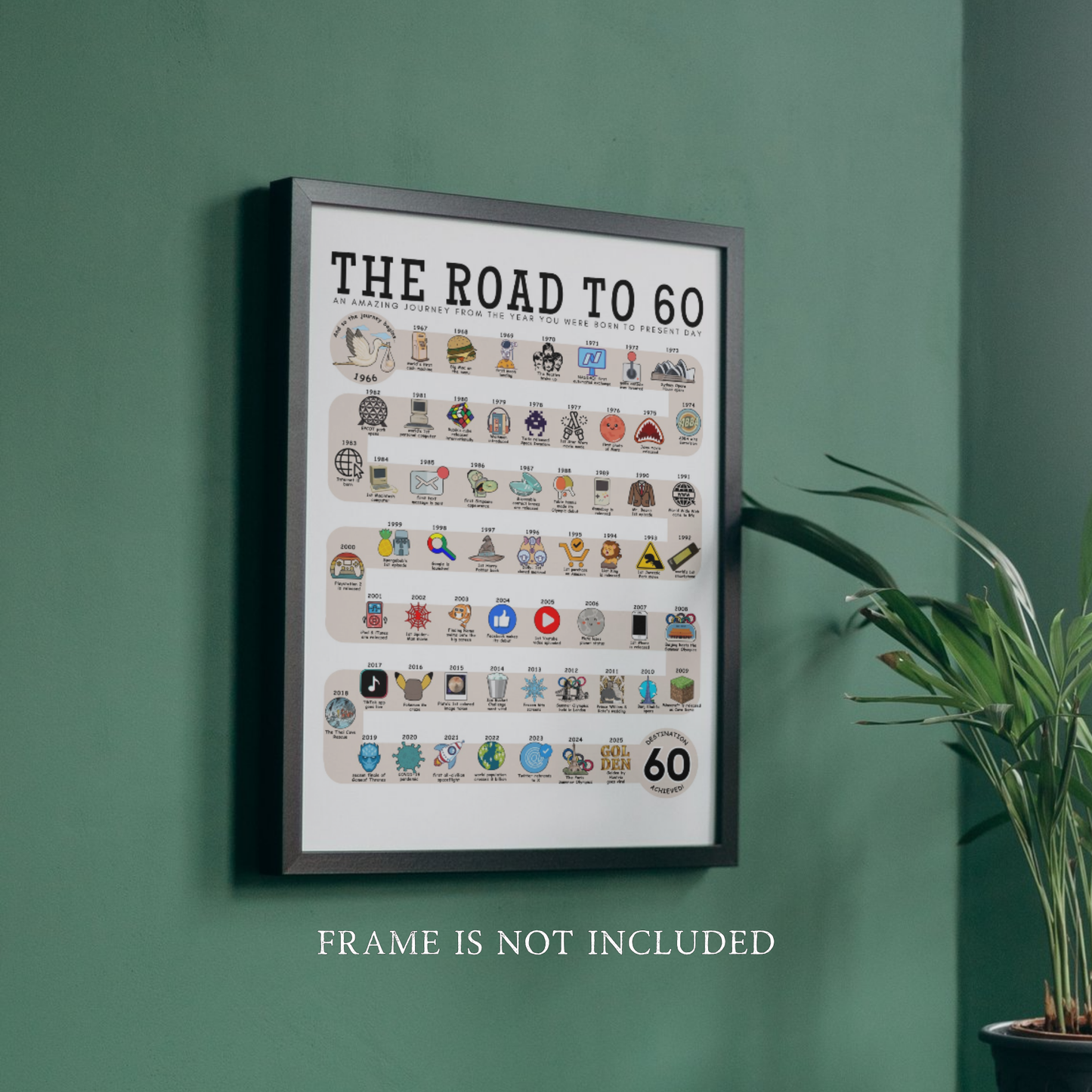 The Road to 60