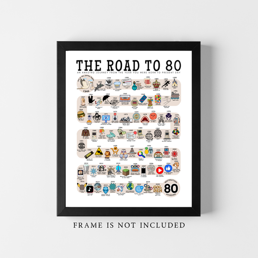 The Road to 80