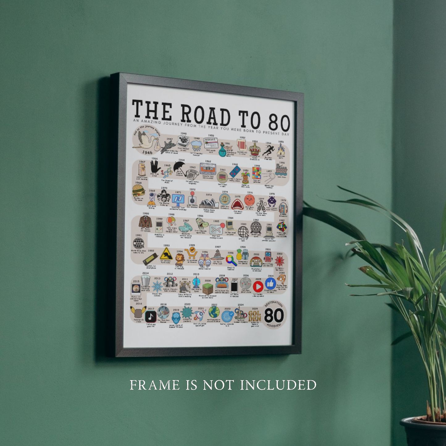 The Road to 80