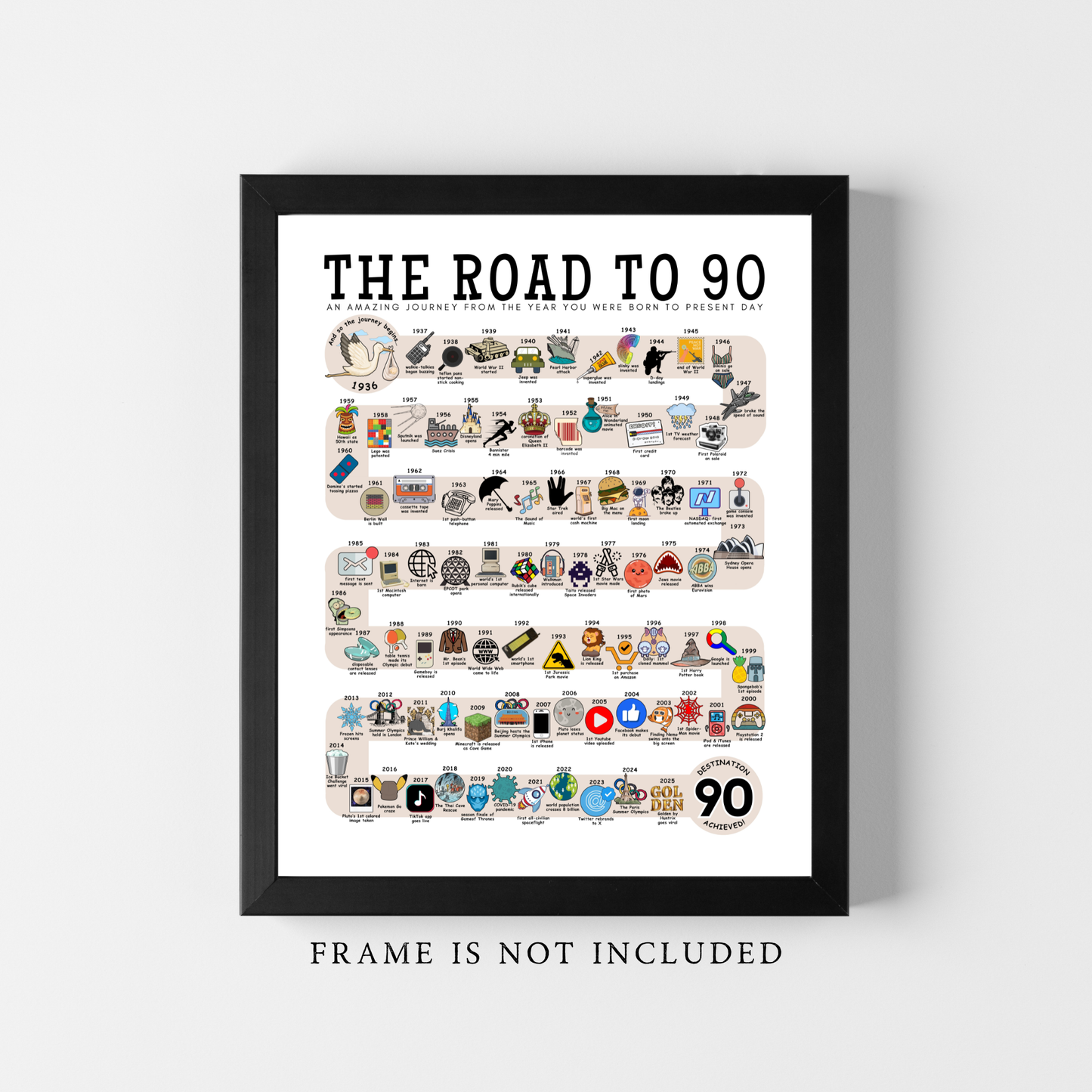 The Road to 90