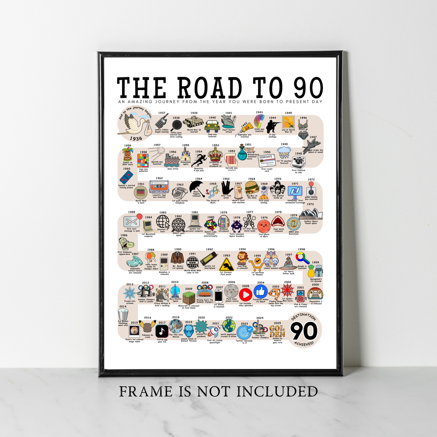 The Road to 90