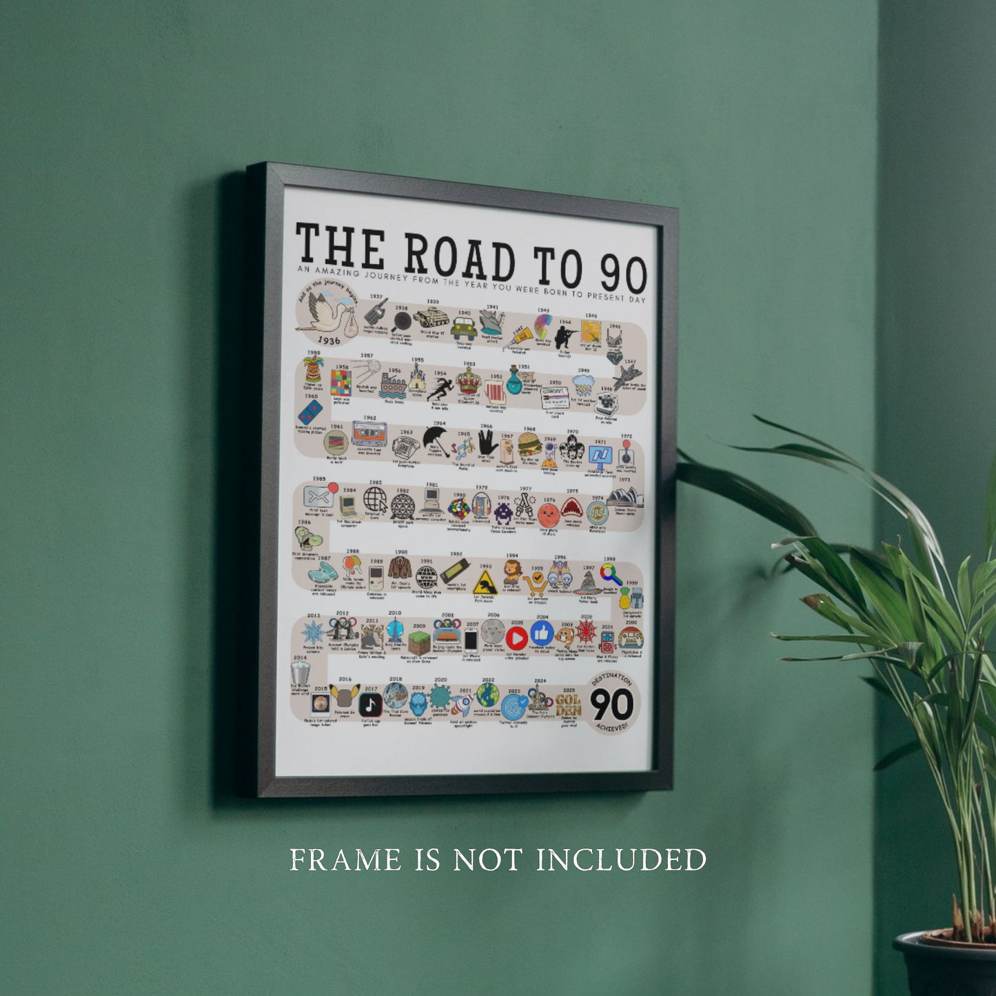 The Road to 90