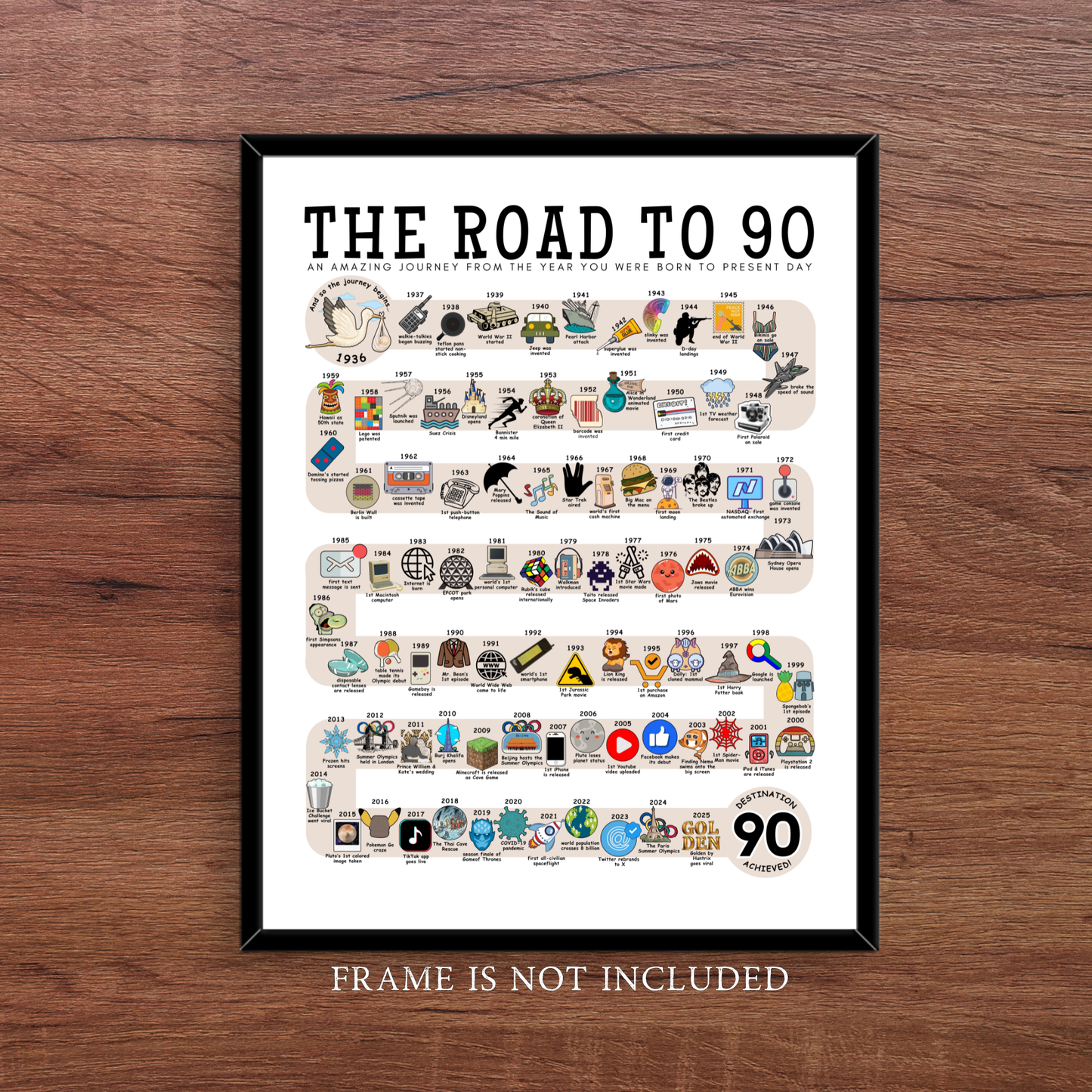 The Road to 90