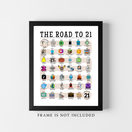 The Road to 21