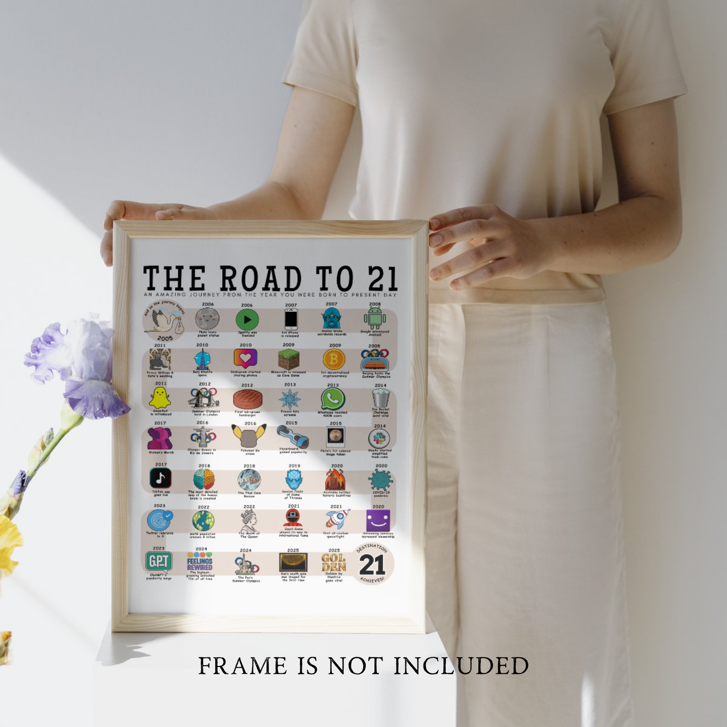 The Road to 21