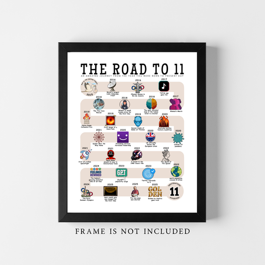 The Road to 11