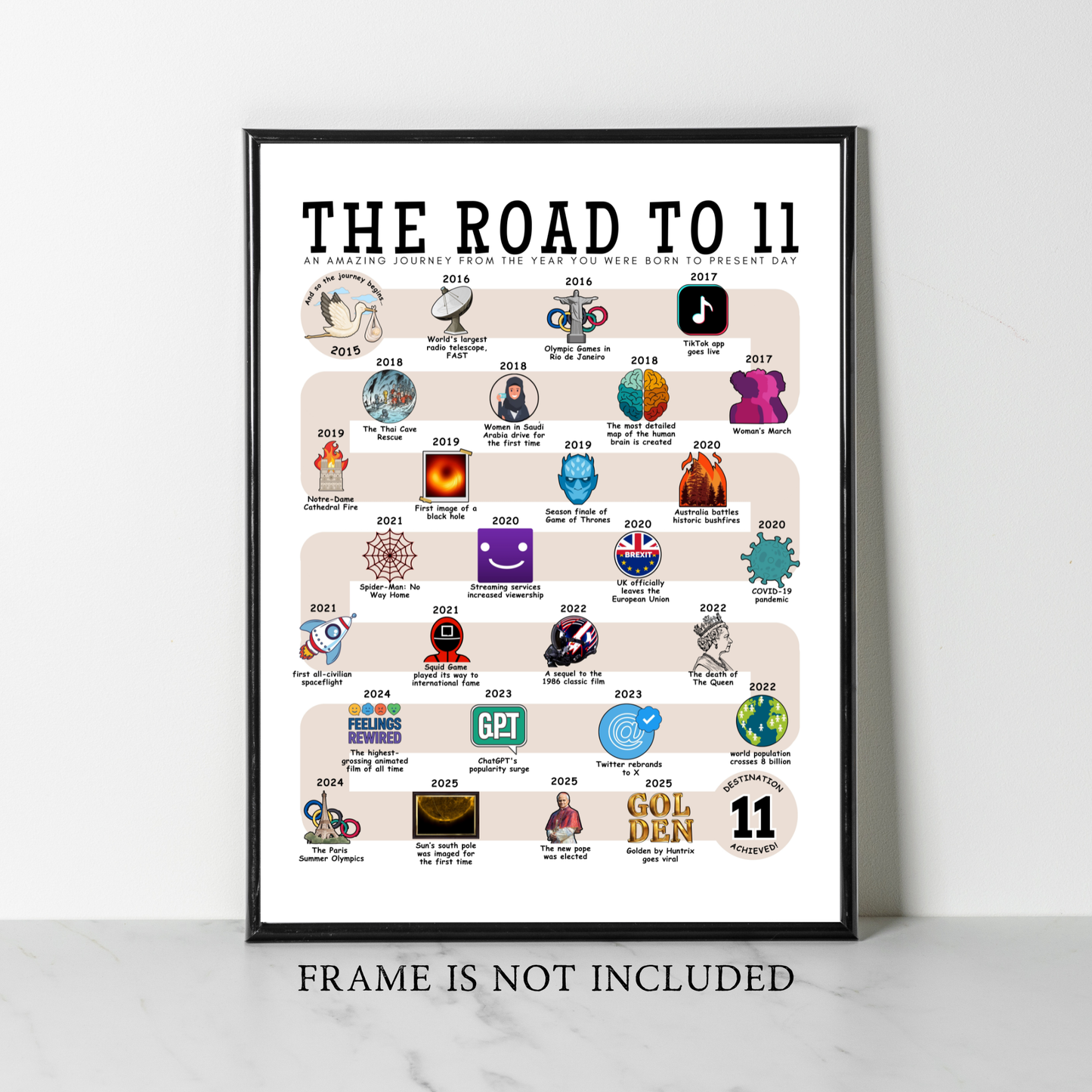 The Road to 11