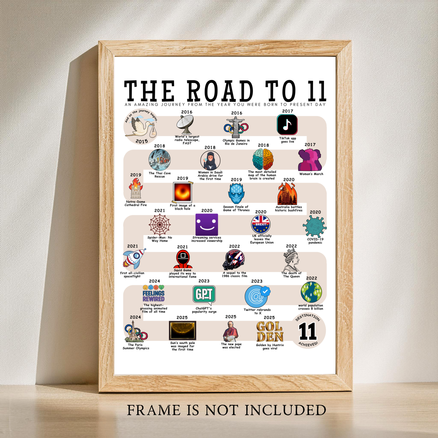 The Road to 11
