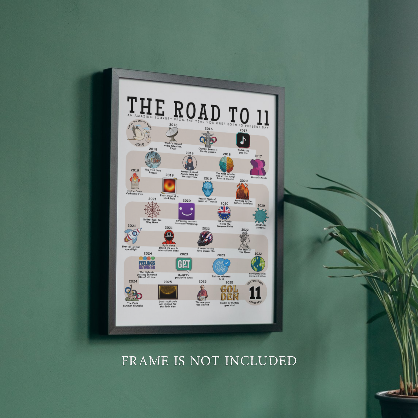 The Road to 11