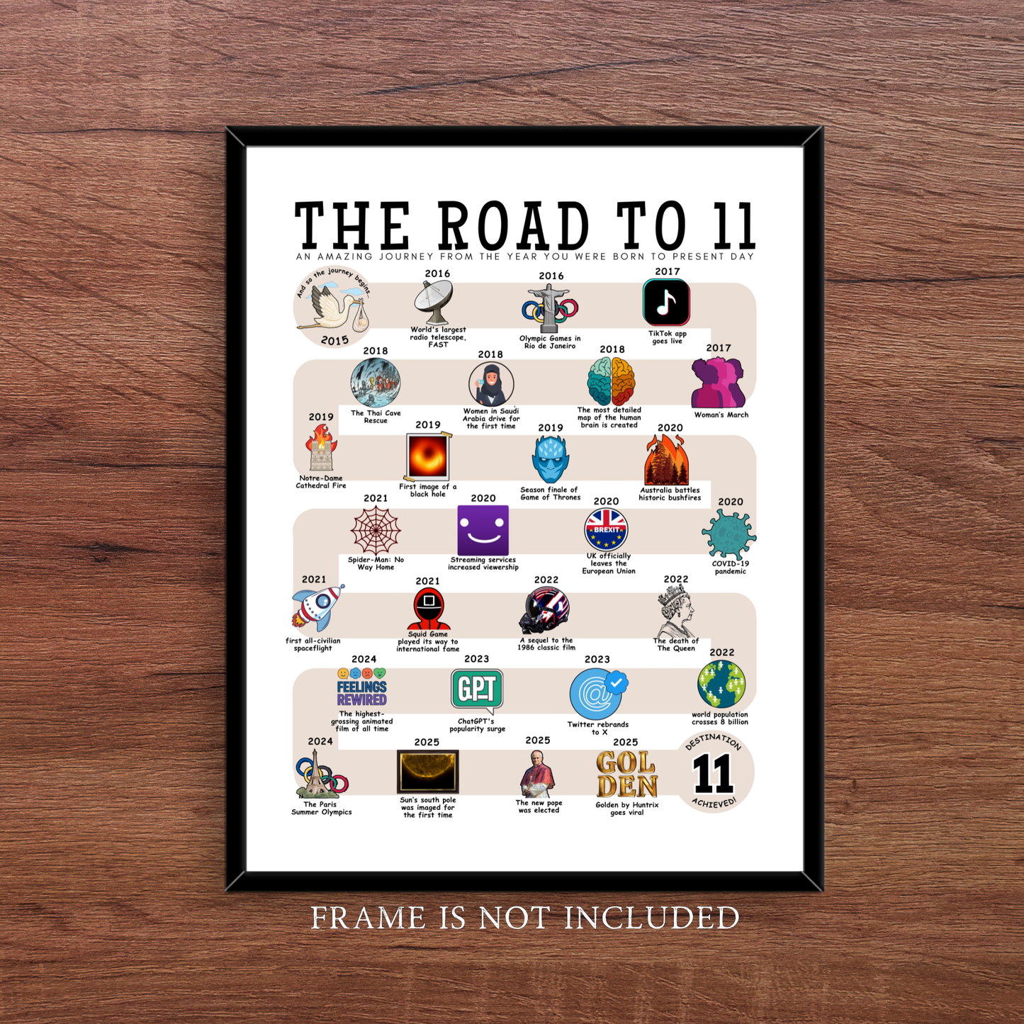 The Road to 11