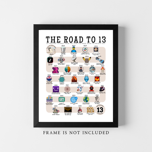 The Road to 13