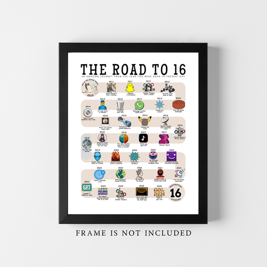 The Road to 16
