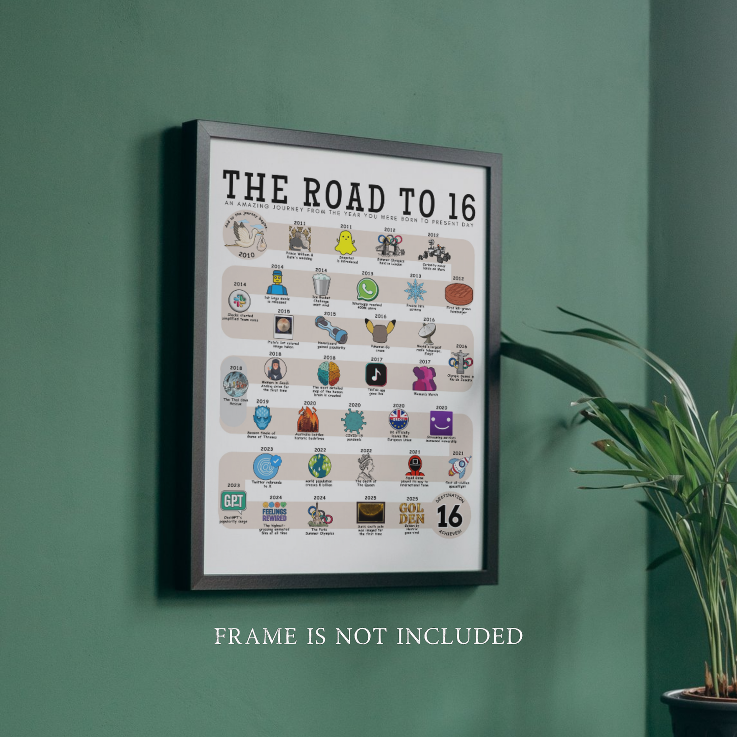 The Road to 16