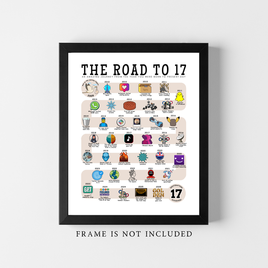 The Road to 17