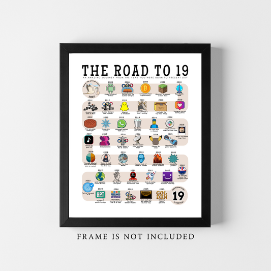 The Road to 19