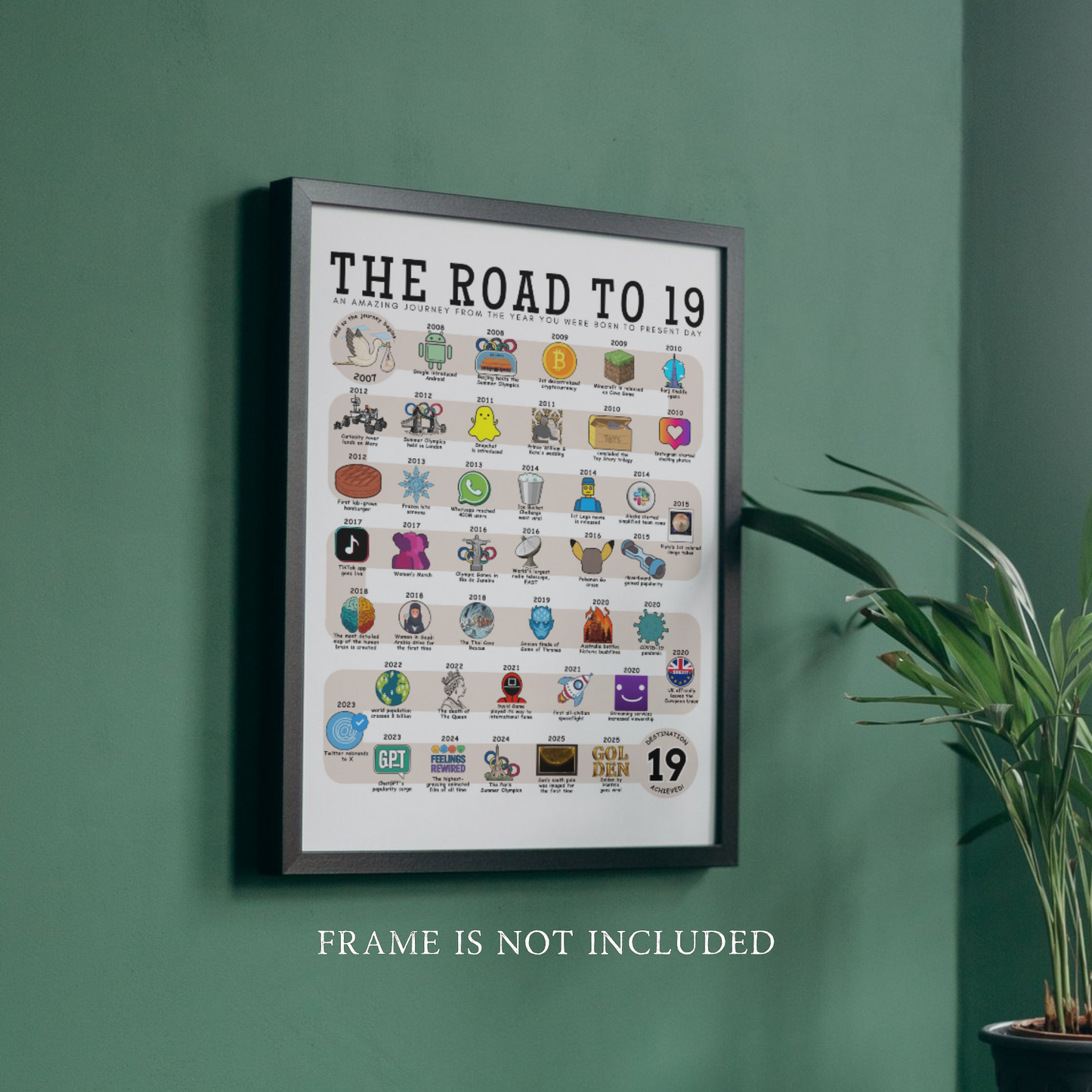 The Road to 19