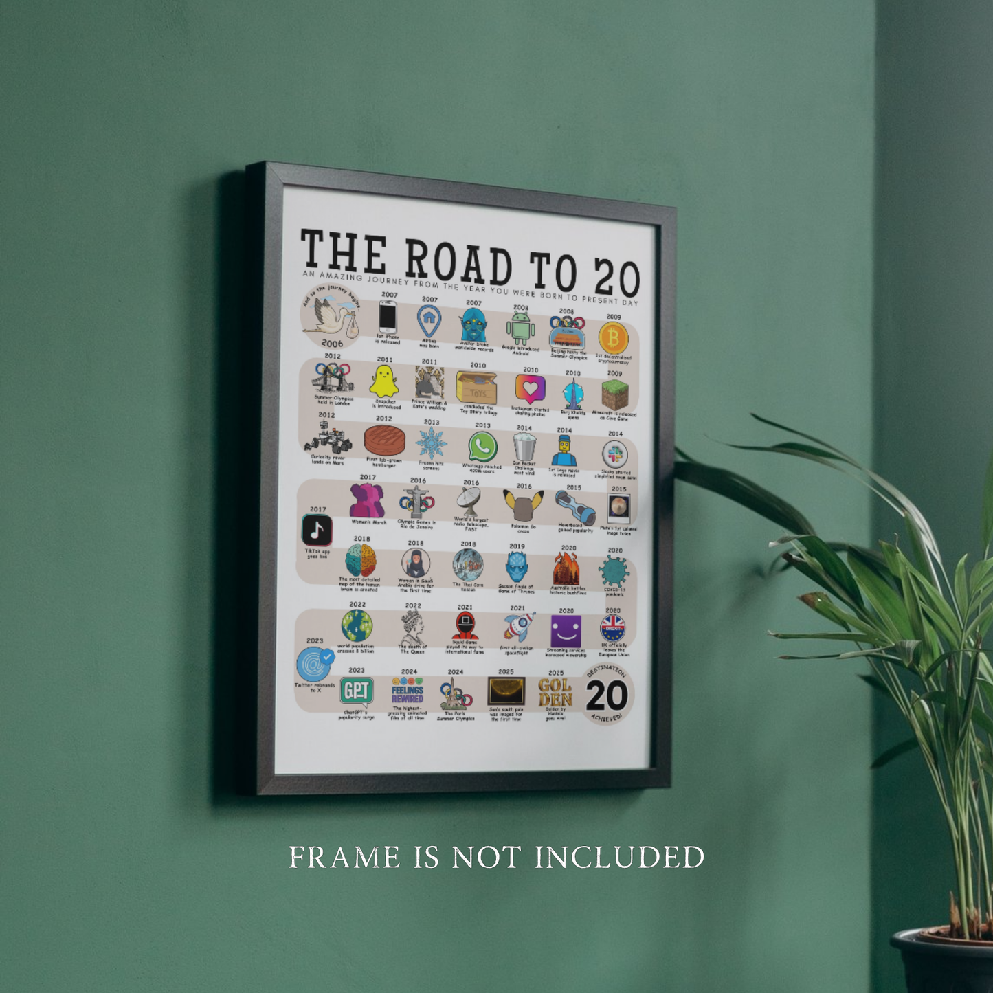 The Road to 20