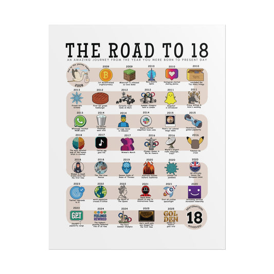 The Road to 18