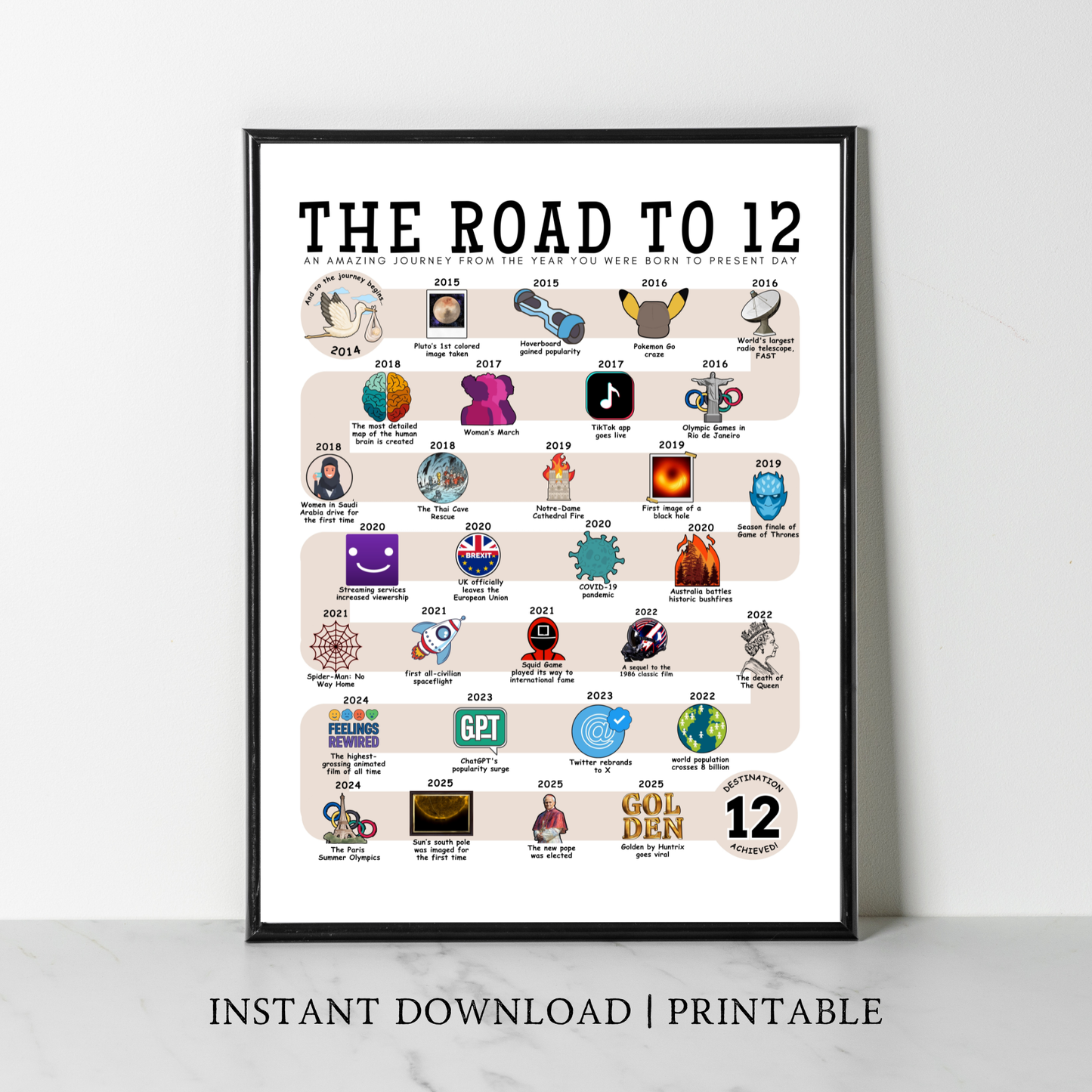 The Road to 12 - Digital Download