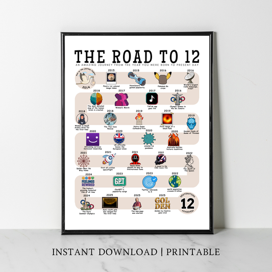 The Road to 12 - Digital Download