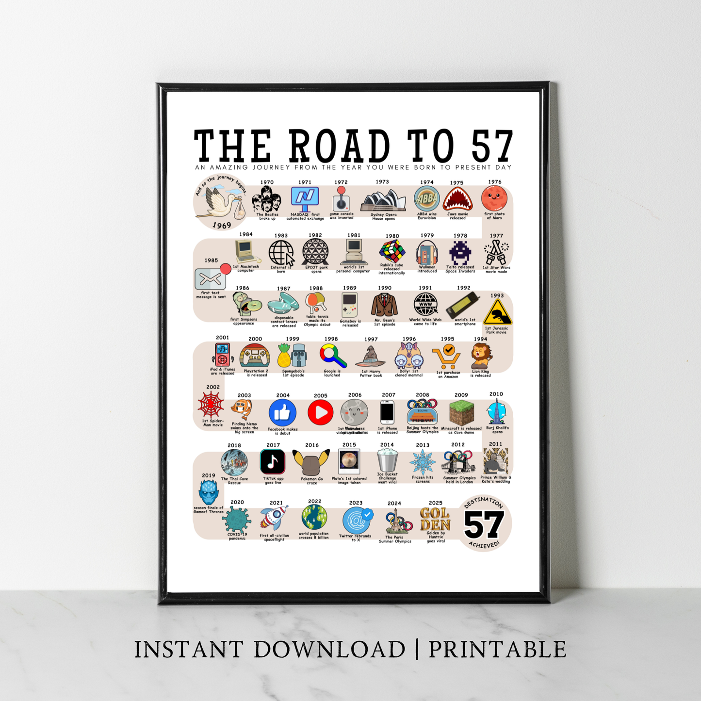 The Road to 57 - Digital Download