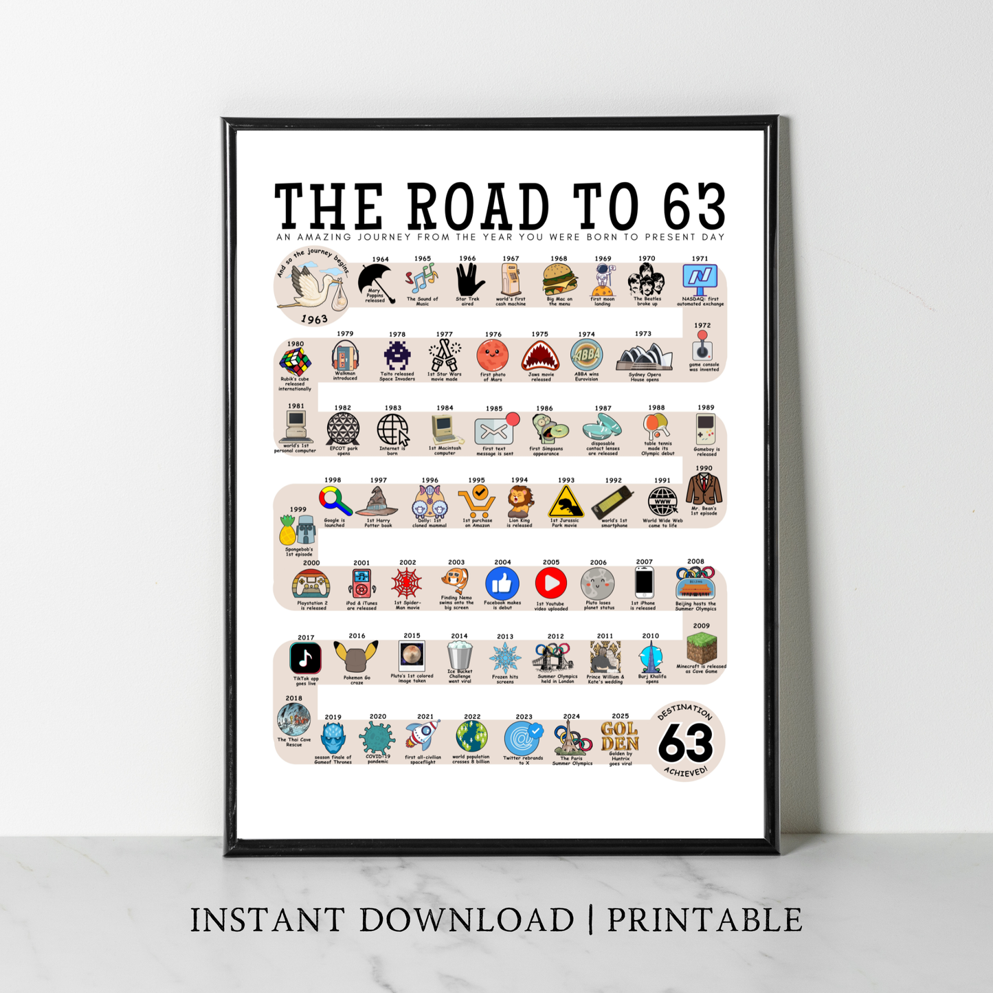 The Road to 63 - Digital Download