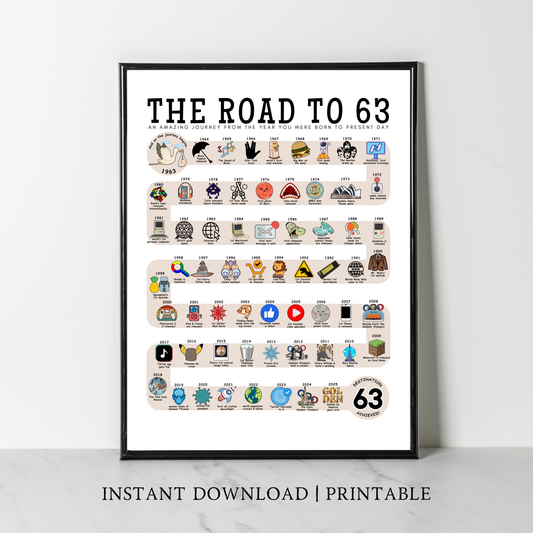 The Road to 63 - Digital Download