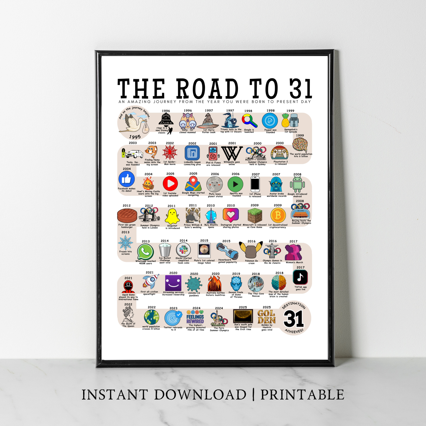 The Road to 31 - Digital Download