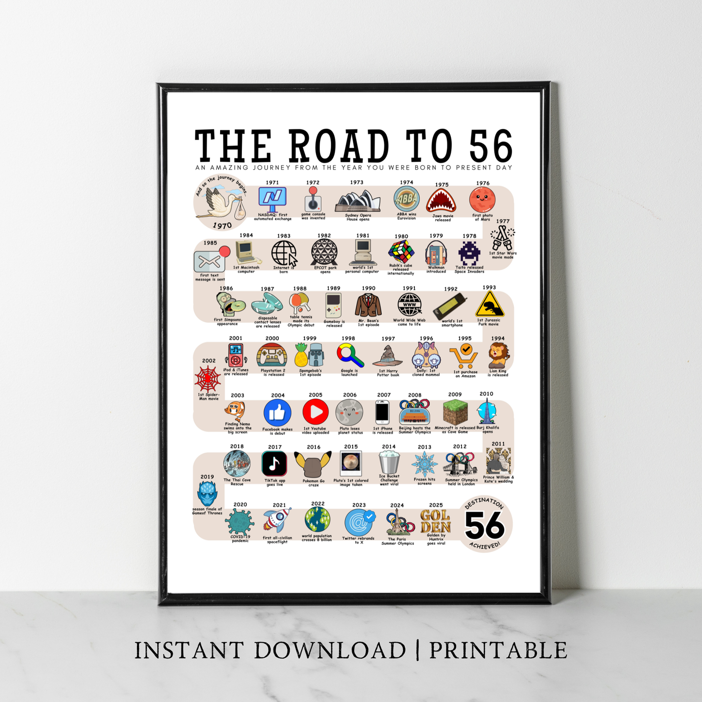 The Road to 56 - Digital Download