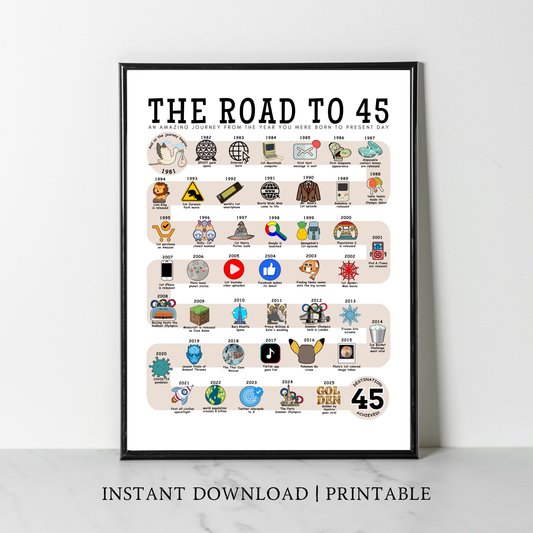 The Road to 45 - Digital Download