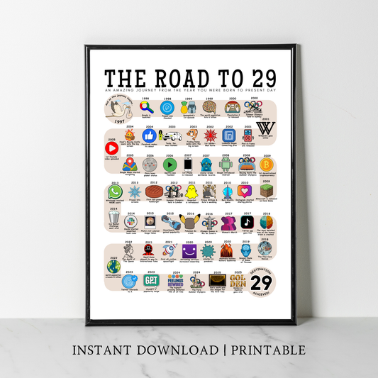 The Road to 29 - Digital Download