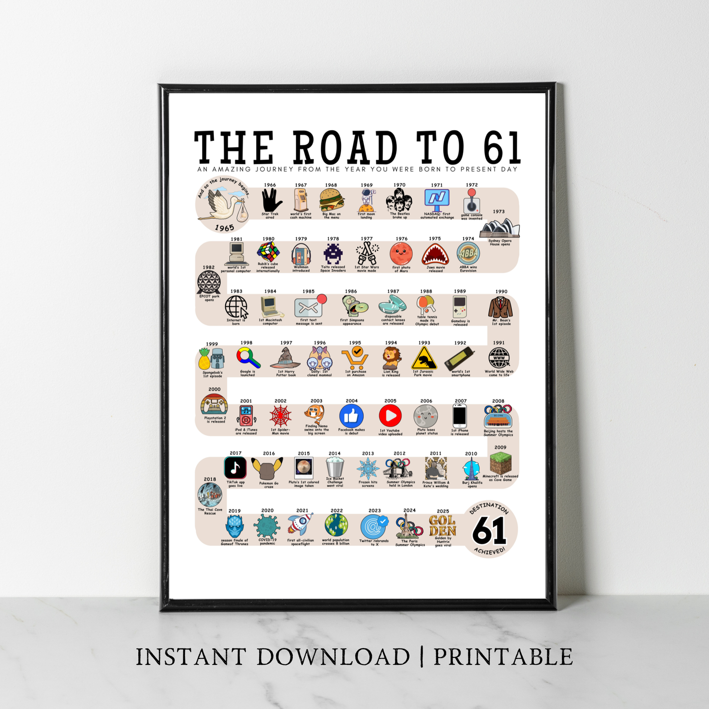 The Road to 61 - Digital Download