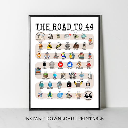 The Road to 44 - Digital Download