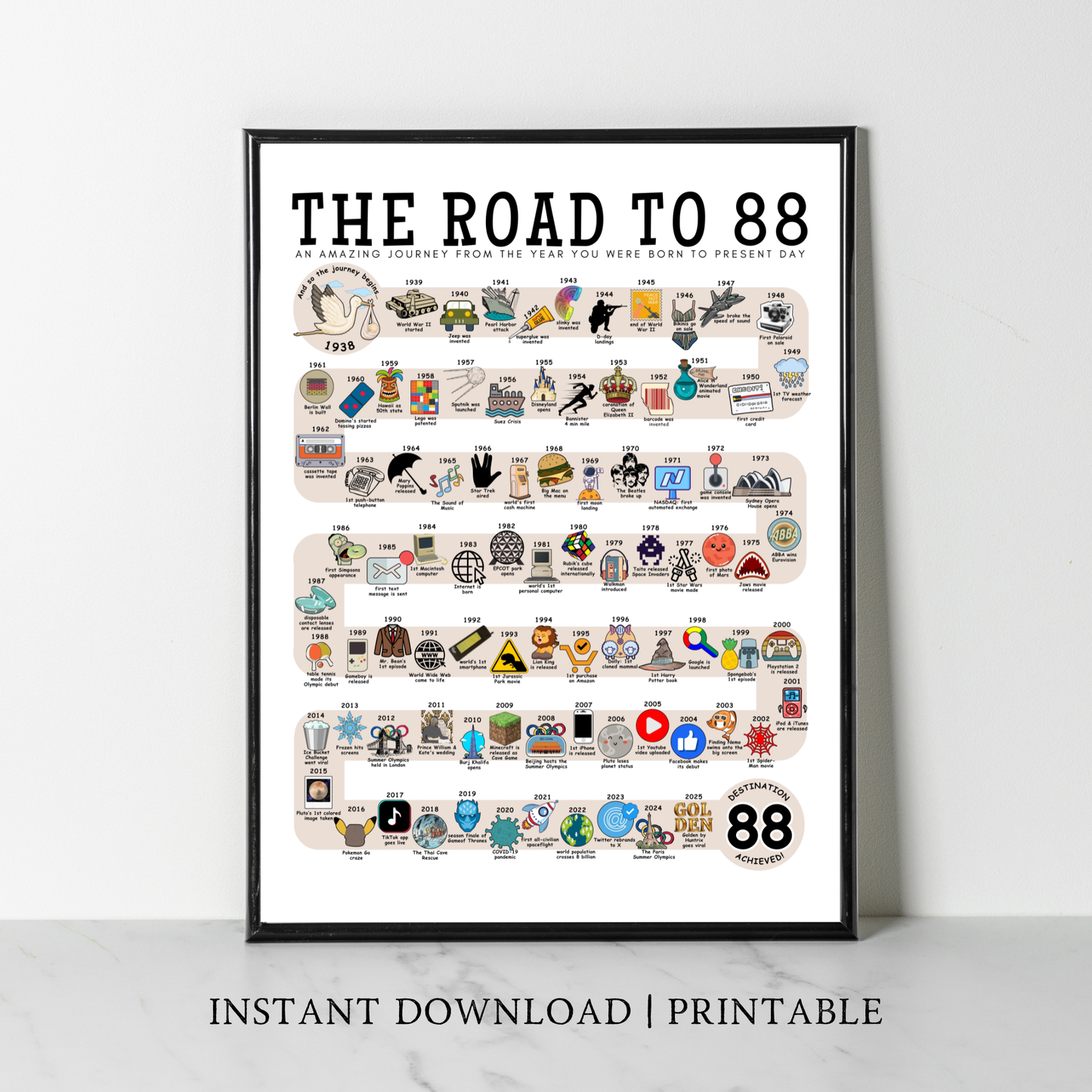 The Road to 88 - Digital Download