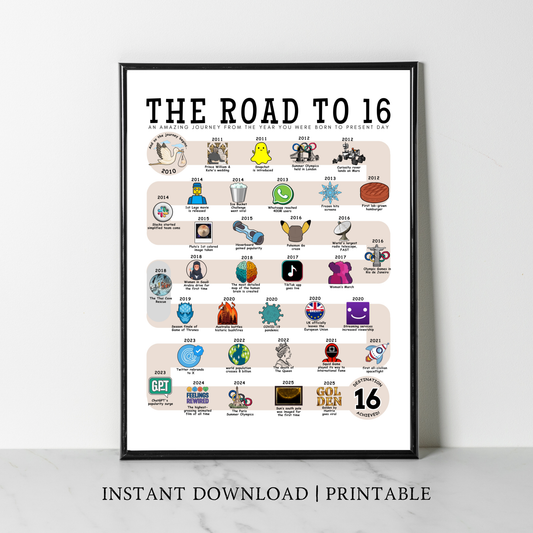 The Road to 16 - Digital Download