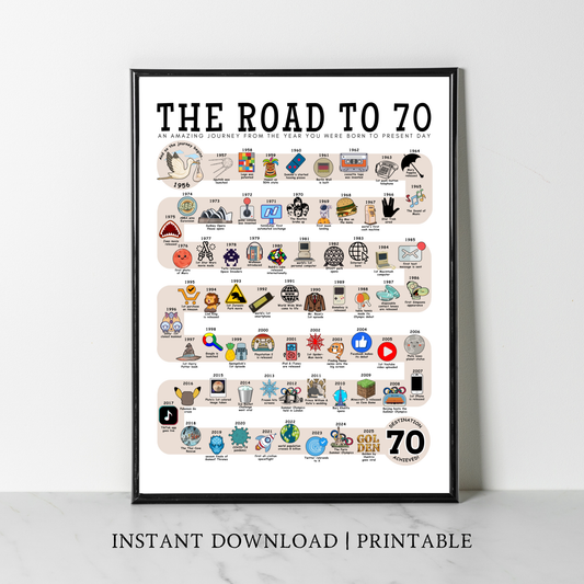 The Road to 70 - Digital Download