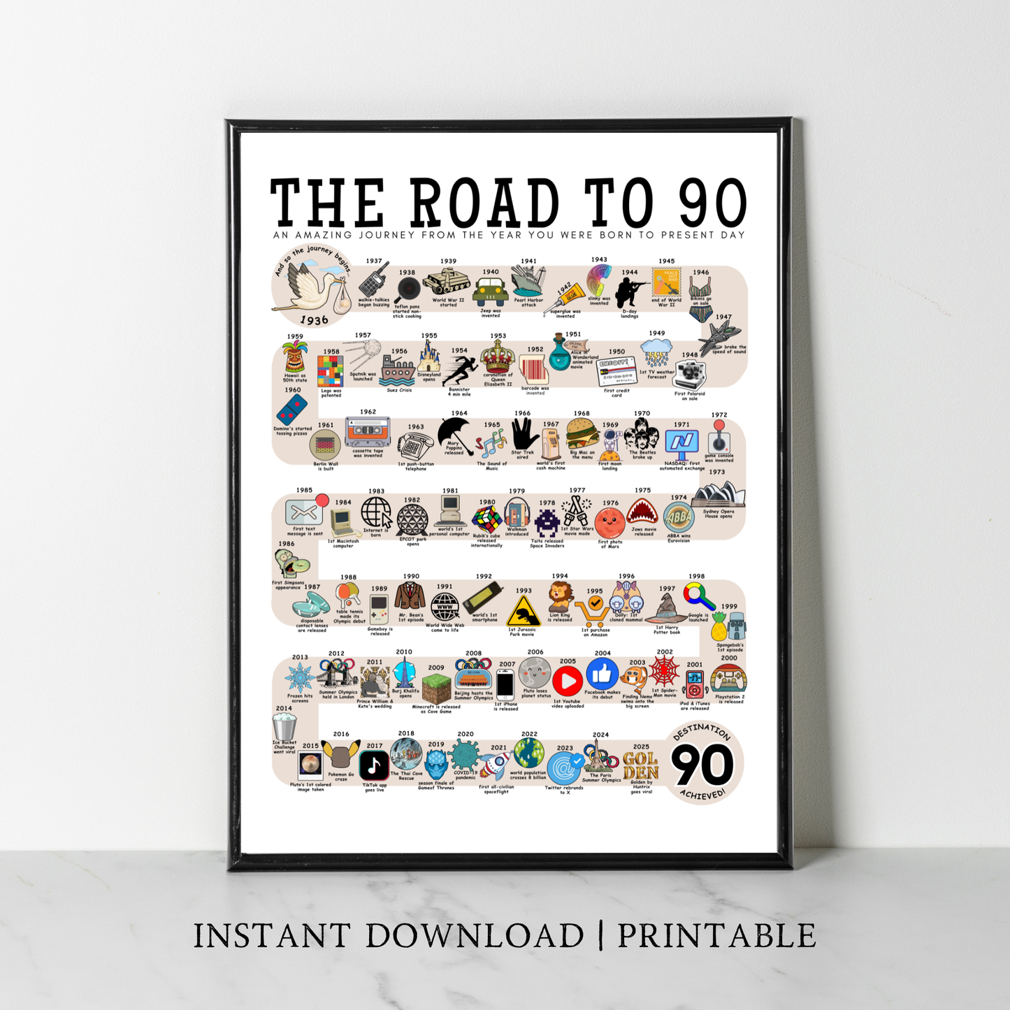 The Road to 90 - Digital Download