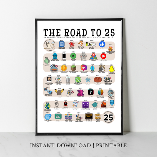 The Road to 25 - Digital Download