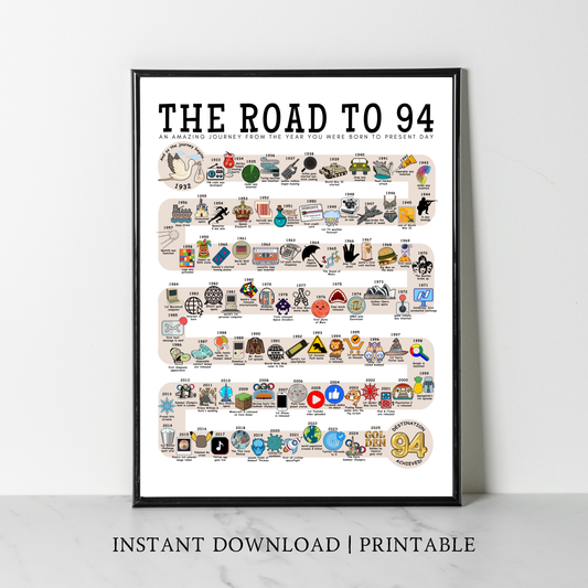 The Road to 94 - Digital Download